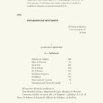 Estadísticas militares
