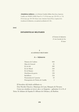Estadísticas militares
